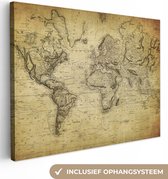 Canvas schilderij - Oude wereldkaart 80x60 - Kamer decoratie accessoires - Schilderijen wereld kaart woonkamer - Vintage world map wanddecoratie slaapkamer - Muurdecoratie keuken - Wanddoek interieur - Woondecoratie - Woonaccessoires