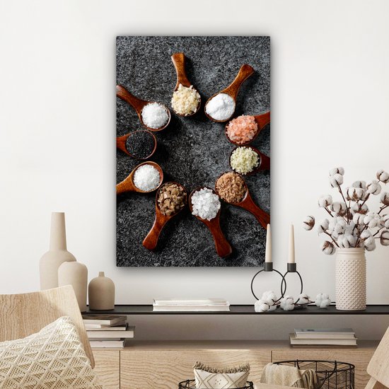 Impression sur Toile Cuillère - Herbes - Épices - Cuisine - Industriel - 40x60 cm - Décoration murale