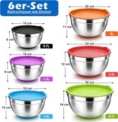 Mengkom, set van 6 roestvrijstalen slakommen met luchtdicht deksel en antislip bodem, ideaal voor koken, bakken, bewaren, serveren, stapelbaar, 0,7 l/1,2 l/1,4 l/2 l/3,3 l/6,7 l