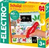 Electro Op School - Leersysteem