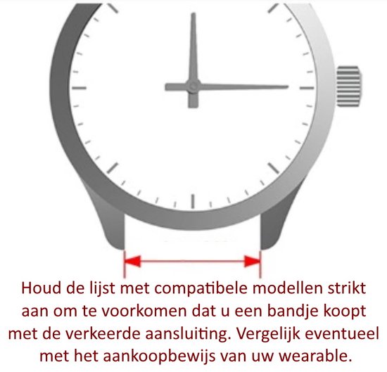 Illustration de la connexion d'un bracelet de montre à une montre, avec une mesure.