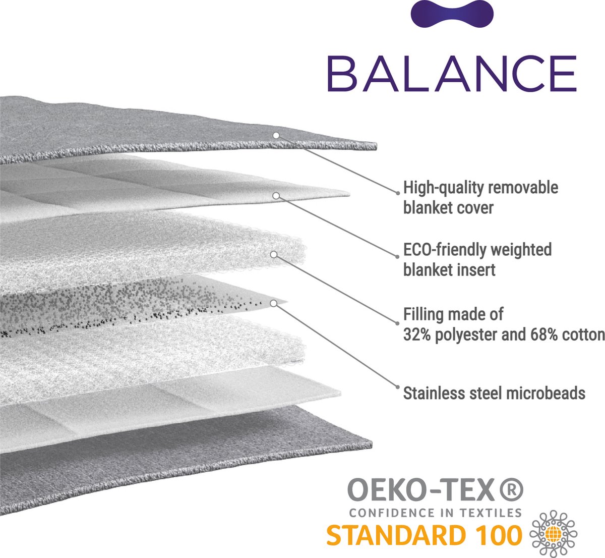 Sufrk Verzwaarde deken grijs 220x260 cm 15 kg stof gewogen deken voor volwassenen therapie anti-angst autisme slapeloosheid stress verlichting