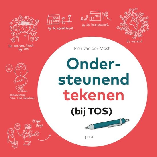 Ondersteunend tekenen bij TOS - cover