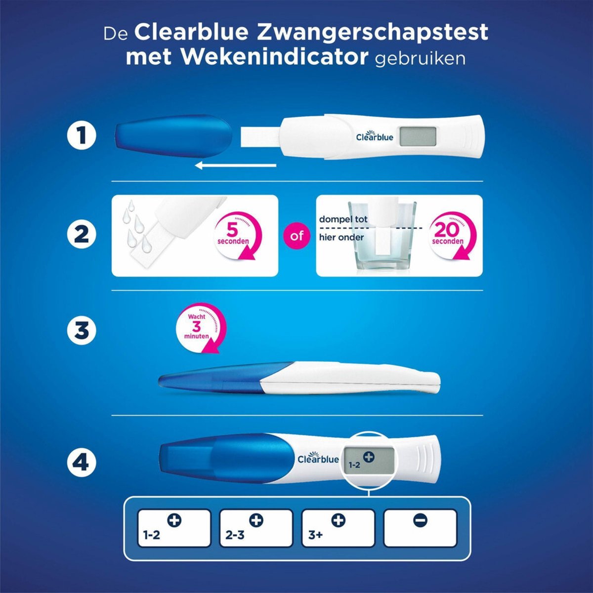 Clearblue Zwangerschapstest Met Wekenindicator: Stelt Het Aantal Weken Vast, 1 Digitale Test – foto 6