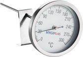 Hygiplas Vleesthermometer J203