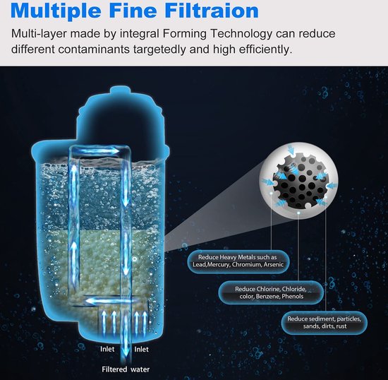 ECCELLENTE 6x Waterfilters Voor Siemens EQ Series | Intenza Waterfilter - 12 Maanden Gefilterd Water Waterfilter 167580147