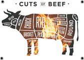 Man cave banner spandoek butchers cut koe vuur