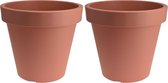 2x stuks terracotta bloempotten/plantenpotten 35 cm  - Woonaccessoires/decoratie - Bloempotten/plantenpotten voor binnen en buiten