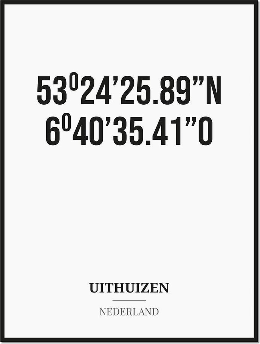 Poster/kaart UITHUIZEN met coördinaten