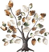 Clayre & Eef Wanddecoratie 96*5*101 cm Meerkleurig Metaal Rond Bloemen Muurdecoratie Wandversiering