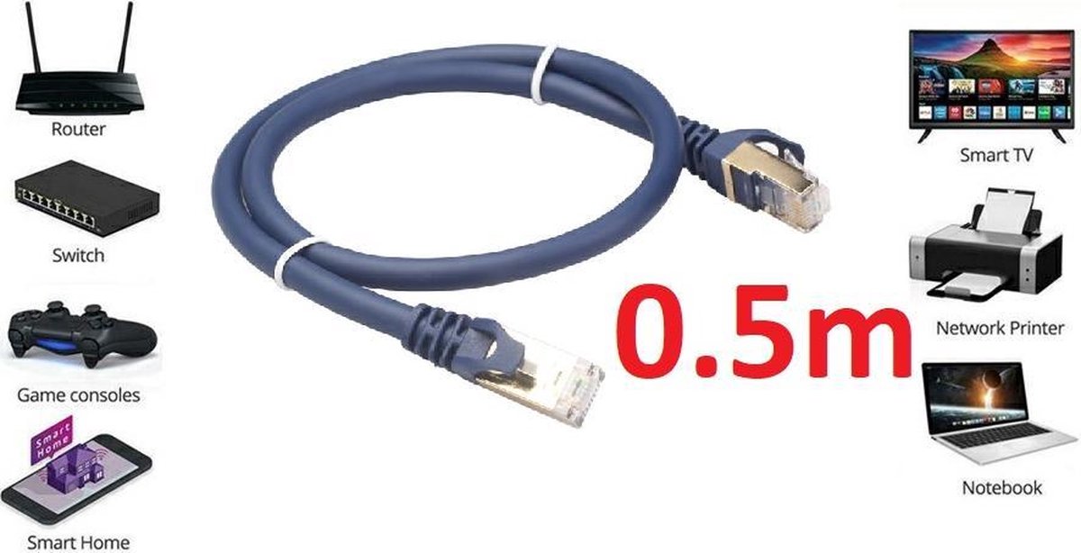High-Speed Cat 8 RJ45 Netwerkkabel - LAN Ethernet Kabel - Wifi Netwerk Verlengkabel - Verlengsnoer - Internet Modem Kabel - 0.5 Meter Lang - 40.000 Mbit/s - Blauw - AA Commerce