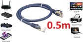 High-Speed Cat 8 RJ45 Netwerkkabel - LAN Ethernet Kabel - Wifi Netwerk Verlengkabel - Verlengsnoer - Internet Modem Kabel - 0.5 Meter Lang - 40.000 Mbit/s - Blauw