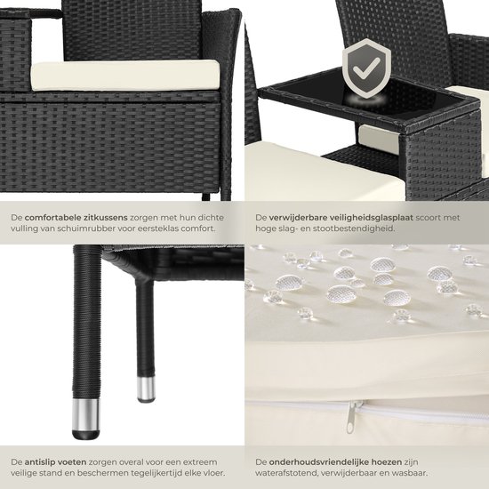Details van een zwarte polyrattan tuinbank: zitkussens, glasplaat, poten en waterafstotende stof.