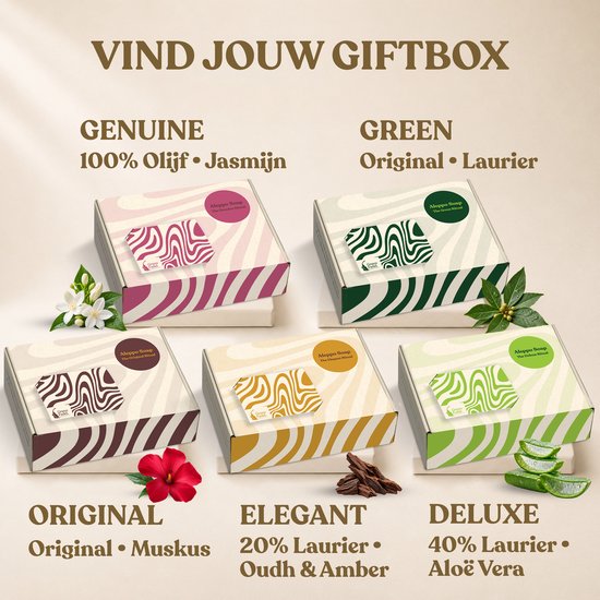 Vijf doosjes met gestreepte patronen in pasteltinten. Groene en witte gestreepte patronen met deksel omhoog.