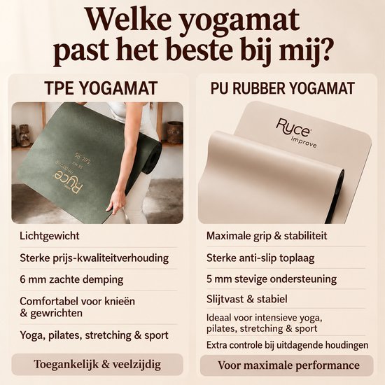 Links: donkergroene TPE yogamat. Rechts: beige PU rubber yogamat. "Welke yogamat past het beste bij mij?"