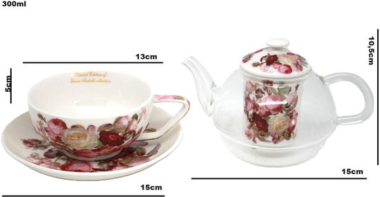 Queen Isabell theeset met afmetingen: kop 13cm, theepot 15cm, met een rozenmotief en 300ml inhoud.