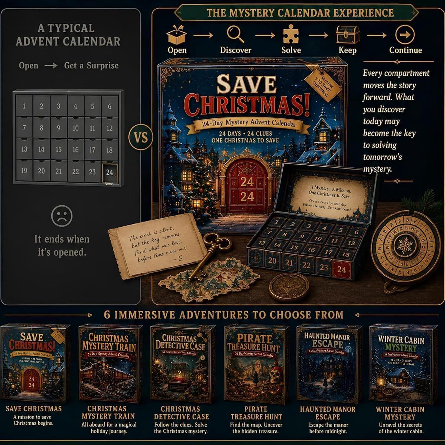 Adventskalender 2026 met Puzzels - 24 Dagen Mystery Adventure - Escape Room Spel voor Thuis - 6 Mysterieverhalen - Interactieve Kerst Countdown - Dagelijkse Raadsels & Verborgen Aanwijzingen - Voor Tieners, Volwassenen & Gezin - Winter Cabin – foto 6