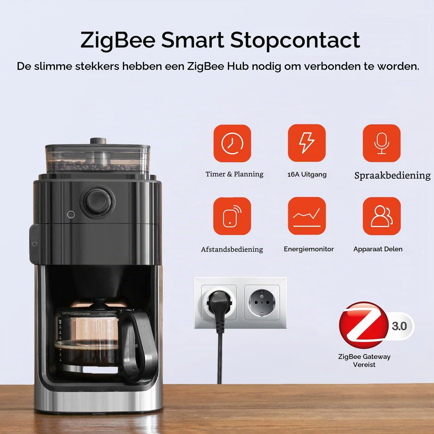 ZigBee Smart stopcontact 16 A - met stroommeting - app afstandsbediening - spraakbesturing - m-winkel
