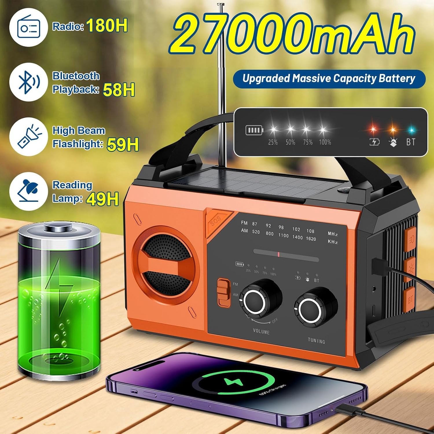 Handcrankradio met Oplaadfunctie - Helder Oranje - 16,7 x 8,5 x 10,7 cm - Multifunctionele Noodradio met Powerbank en Bluetooth