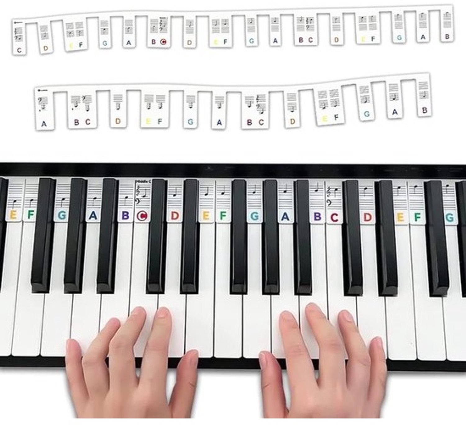 Pianotoetsen Noten Stickers voor Beginner- Makkelijk te Gebruiken en Herbruikbaar