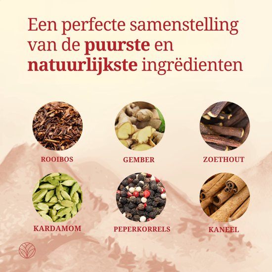 Zes cirkelvormige afbeeldingen van theesrediënten: rooibos, gember, zoethout, kardemom, peperkorrels en kaneel.