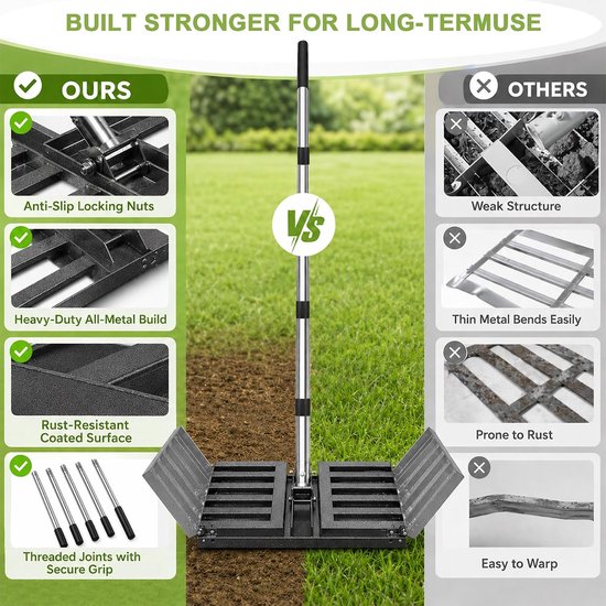 76 x 25 cm met 85-195 cm verstelbare steel - Zware ijzeren kop, opvouwbaar tot 40 x 25 cm, verdeelt zand, aarde en compost gelijkmatig, voor tuin en golfbaan — afbeelding 4