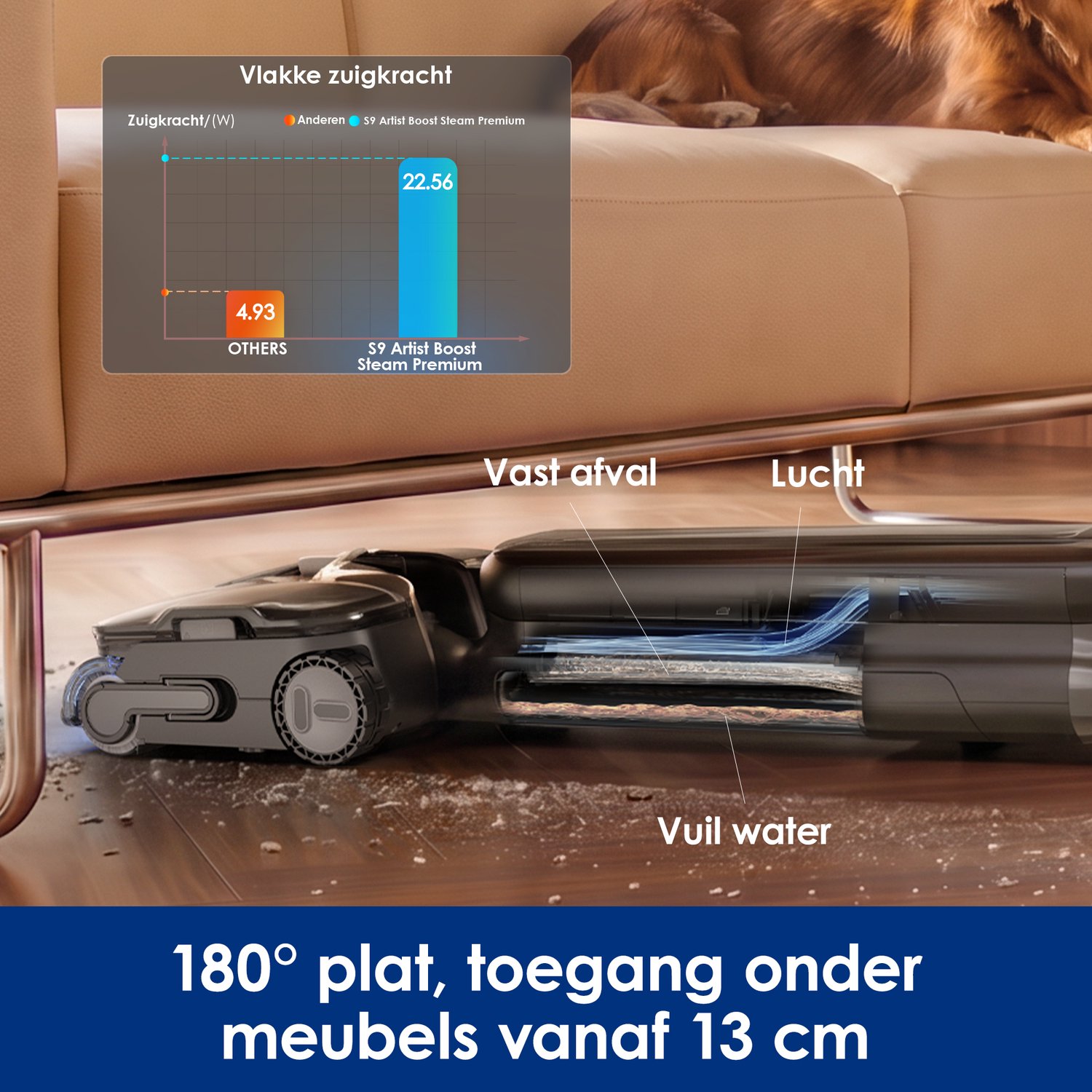 Tineco Floor One S9 Artist Boost Steam Premium - 25.000 KpA - 230 graden stoom - draadloze Vloerreiniger & steelstofzuiger - Stofzuigt en dweilt harde vloeren tegelijkertijd - 60 min accuduur – foto 2