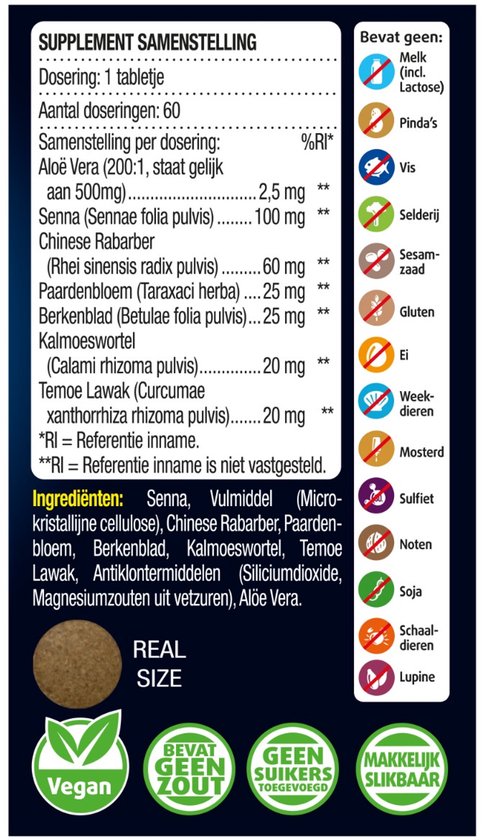 Rechterkant van de verpakking met ingrediëntenlijst en allergenen-indicatoren zoals melk, vis, selderij, gluten, ei, weekdieren.