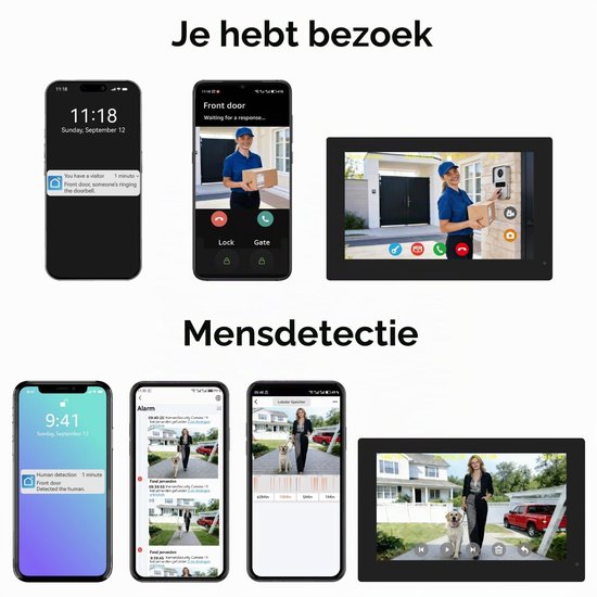 Videodeurbel 2-Draads Intercom Kit - 7 Inch Kleurentouchscreen - 24 Volt Elektrisch - Aluminium Behuizing - Voor Buiten - Video Deurtelefoon — afbeelding 3