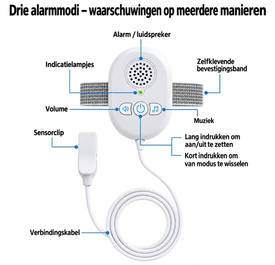 Oplaadbare plas wekker - Anti Bed plassen - Incontinentie - Kinderen Volwassenen van Dryly — afbeelding 2