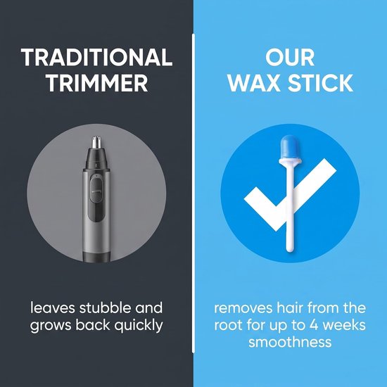 10 waxsticks voor neusharen, complete set, 5 wit + 5 blauw, voor dames en heren, pijnloos, snelle wax voor het verwijderen van haren, neus- en oorharen — afbeelding 5