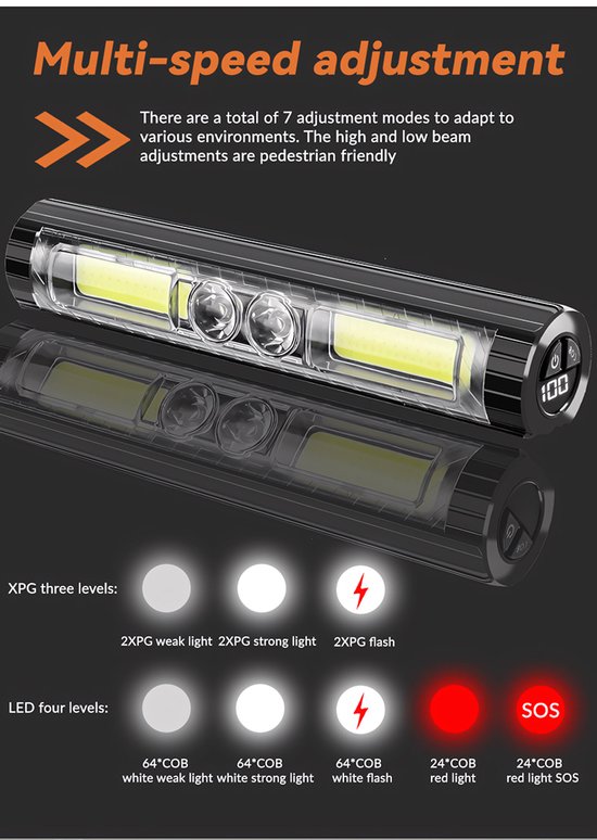 COB-fietsverlichtingsset – Voorlicht – Oplaadbaar via USB – Geschikt voor mountainbikes en racefietsen – Waterdicht ontwerp – Nood-powerbank voor telefoons — afbeelding 2