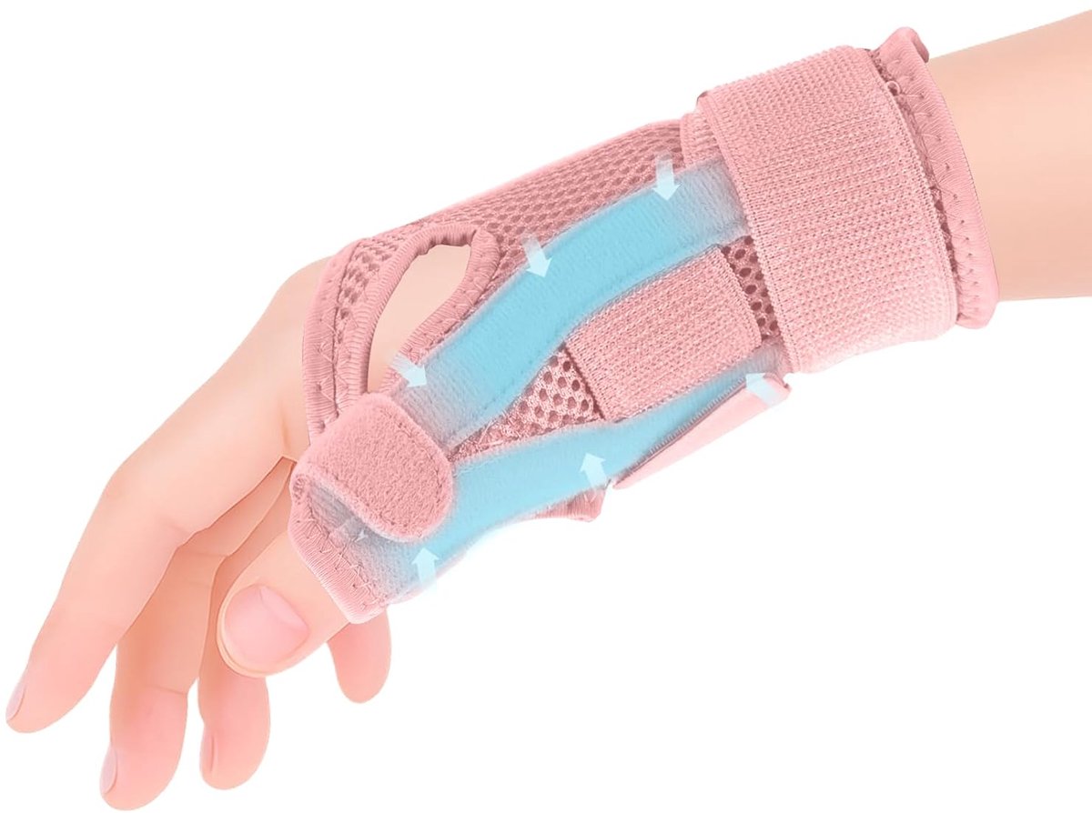 Rechts en links, verstelbare duimspalk, duimorthese voor artritis, CMC-gewrichtsletsel, peesontsteking, bandage, uniseks, roze
