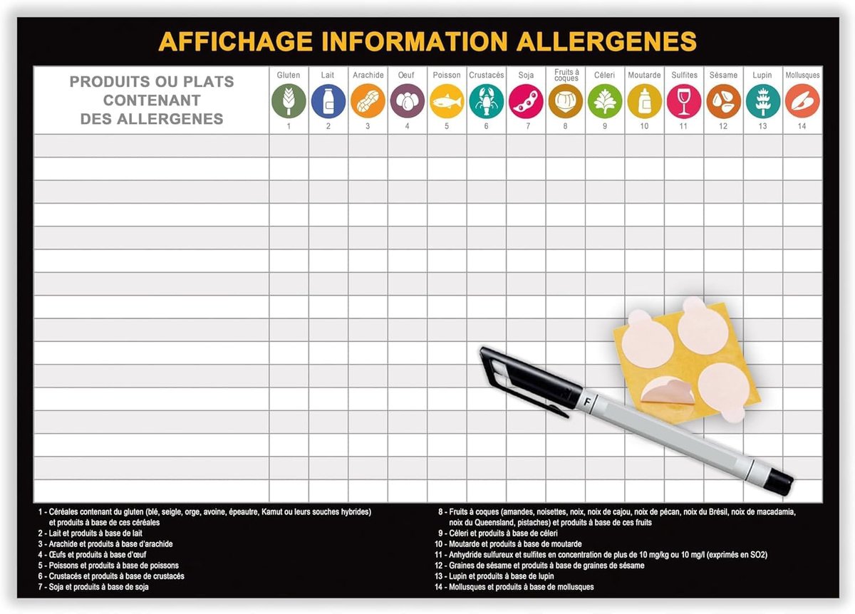 Allergenenbord voor bakkerij 2025 - restaurant allergeen display verplicht - informatie over allergenen - A4 gelamineerd uitwisbaar + vilt + kleefpunten