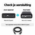Vergelijking Micro-B 3.0 poort en kabelstekker voor correcte aansluiting.