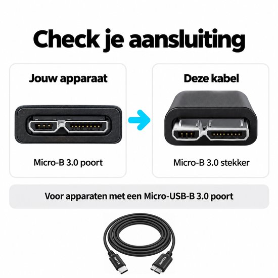Vergelijking Micro-B 3.0 poort en kabelstekker voor correcte aansluiting.