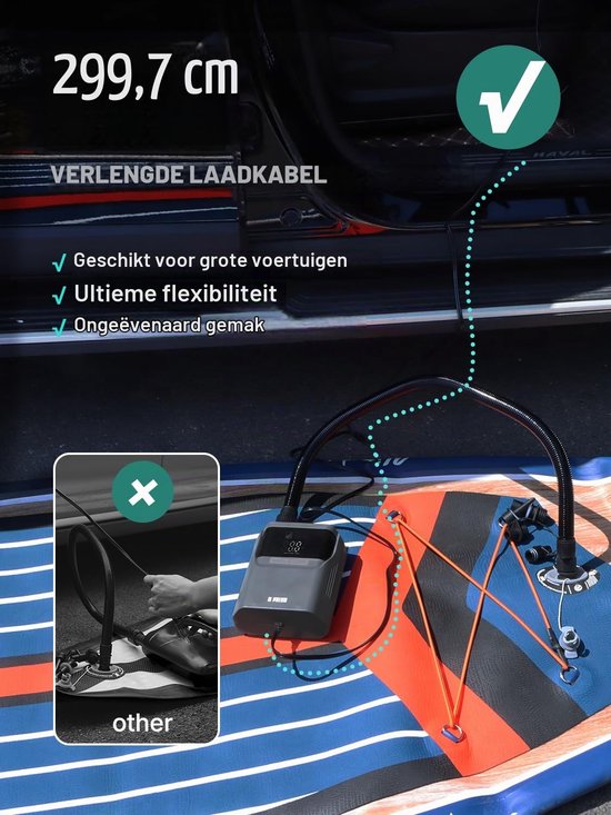 Elektrische pomp met extra lange oplaadkabel van 3 m, 50 psi autobandenpomp met tas, elektrische peddelpomp voor opblazen en legen, elektrische luchtpomp voor SUP, matras — afbeelding 4
