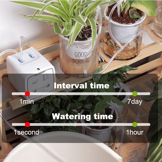 Wifi Druppelirrigatiekit voor 20 Potplanten, Afstandsbediening Dubbele Pomp, Automatisch Watersysteem met Instelling van Waterparameters, Elke Pomp Onafhankelijk Geregeld — afbeelding 3
