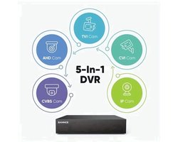 8-kanaals bewakingsset – beveiligingscamera systeem – CCTV camera’s – videobewaking – bewakingscamera set – 4TB HDD variant – 1080P Full HD beeldkwaliteit – nachtzicht tot 20 meter