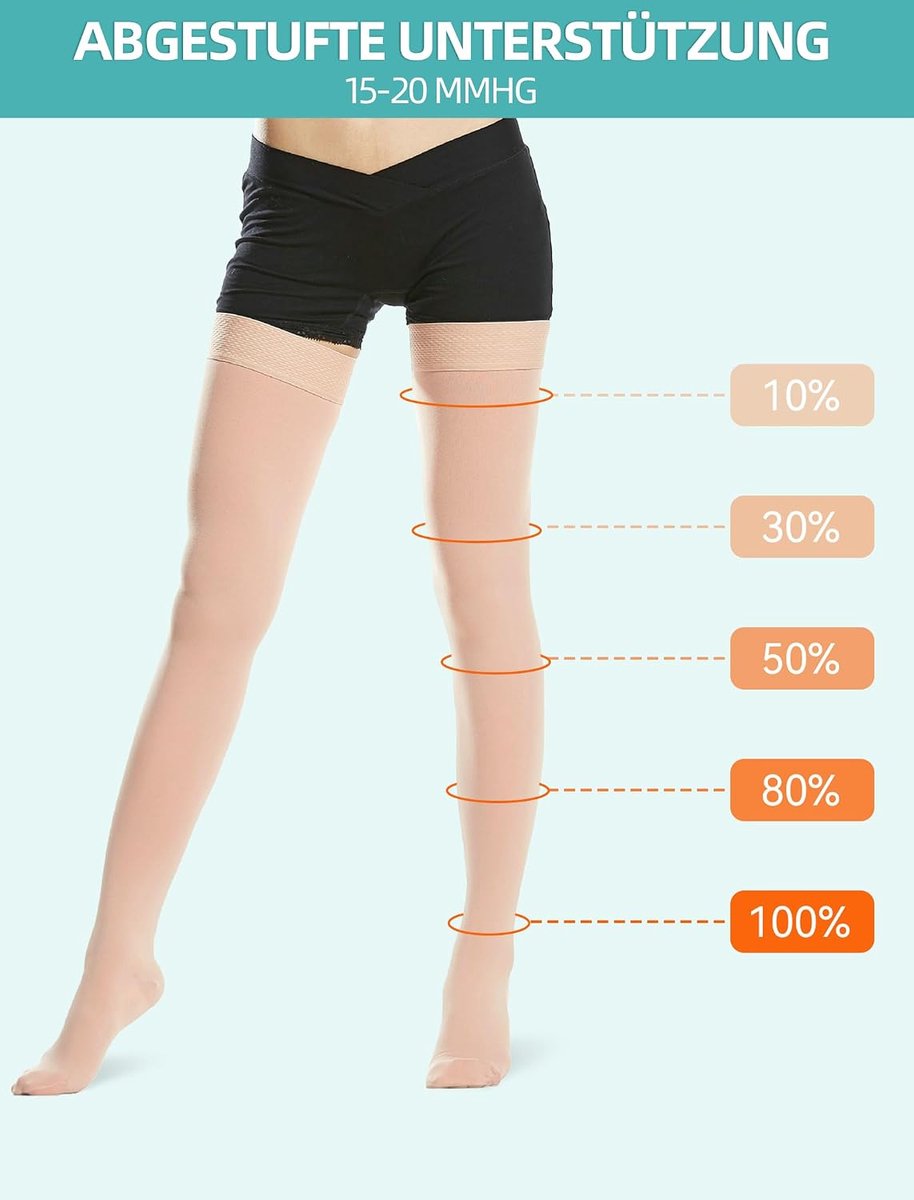 Kousen voor dames en heren, 15-20 mmHg, klasse I, dijbeen, lange compressiesokken, steunkousen, gesloten teen, siliconen band voor gegradueerde ondersteuning, spataderen