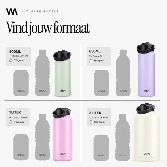 Overzicht van VANN-formaten van 500ml tot 2 liter met bijbehorende afmetingen en gewicht.