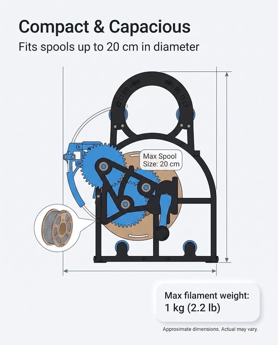 Handheld Coil Reel Roller met Verstelbare Spanningsregeling en Versterkt Frame voor 3D Printen, Lassen en Filamentgebruik — afbeelding 4