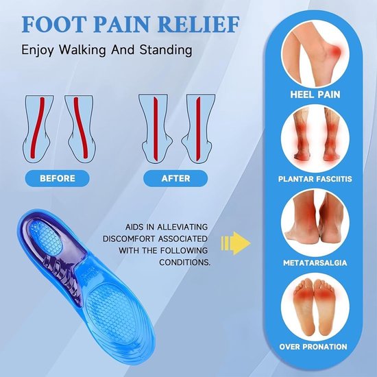 Comfortabele Gel Inlegzolen voor Hielspoor, Ondersteuning bij Plantar Fasciitis, Maat L (40-46) — afbeelding 2
