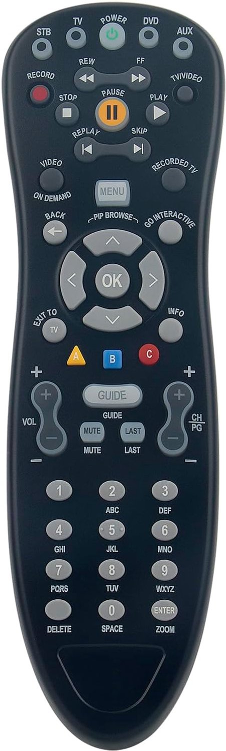 AULCMEET Replacement Remote Control Compatible with Movistar Cisco Alltouch AT6400 RC1534820/04B RC1534820-04B - ShopVlot