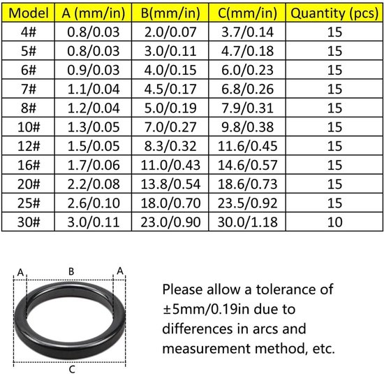 Vishengel Keramische Gidsen Ringen, 160 Stks 11 Maten Tip Reparatie Kit Hengel Oog Accessoires voor Zoutwater Zoetwater — afbeelding 4