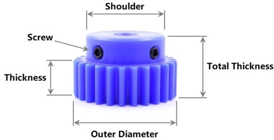 2 stuks 1 module nylon tandwielen 15T/16T/18T afgewerkte boring 4 mm/5 mm/6 mm/8 mm/10 mm kunststof motornaaftandwiel voor CNC-apparatuur(1 Module 15T Bore 6mm) — afbeelding 2