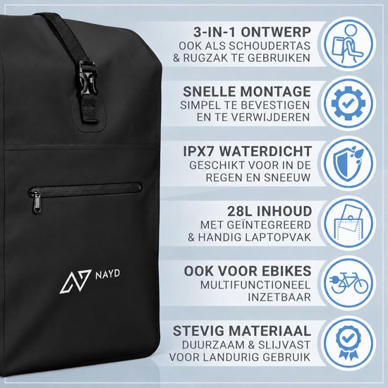 Overzicht van NAYD fietstas eigenschappen: 3-in-1 ontwerp, IPX7 waterdicht, 28L inhoud en geschikt voor e-bikes.