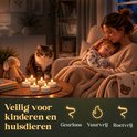Moeder en kind omhelzen elkaar, met een kat en brandende led-theelichtjes. Veilig voor kinderen en huisdieren.