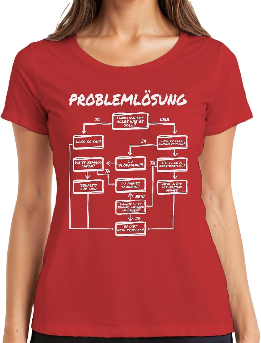 Flowchart grappige afloop ontwikkelaar IT Support Dames T-shirt