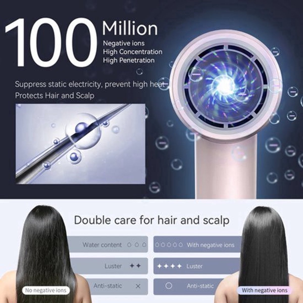 Anlan - XF-005 - Föhn - 5 Standen - Ionische Haardroger - Coolshot - 1500W - 240V - 120000RPM - 70.1 dB - Haarfohn - Krullen - Hair dryer - Roze
